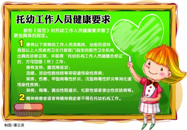 青島乙肝攜帶者可以當幼師 就業禁區再縮小