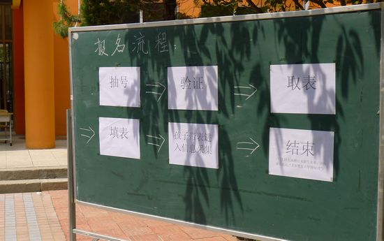 青島小學新生報名