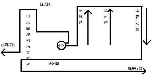 青島快速路周邊調流居民繞大S形路 交警微博快速辦理 青島快速路周邊調流居民繞大S形路 交警微博快速辦理